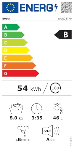 Bosch WUU28T70, Stiftung Warentest Testsieger*, Serie 6, Waschmaschine 8 kg, Unterbau, SpeedPerfect