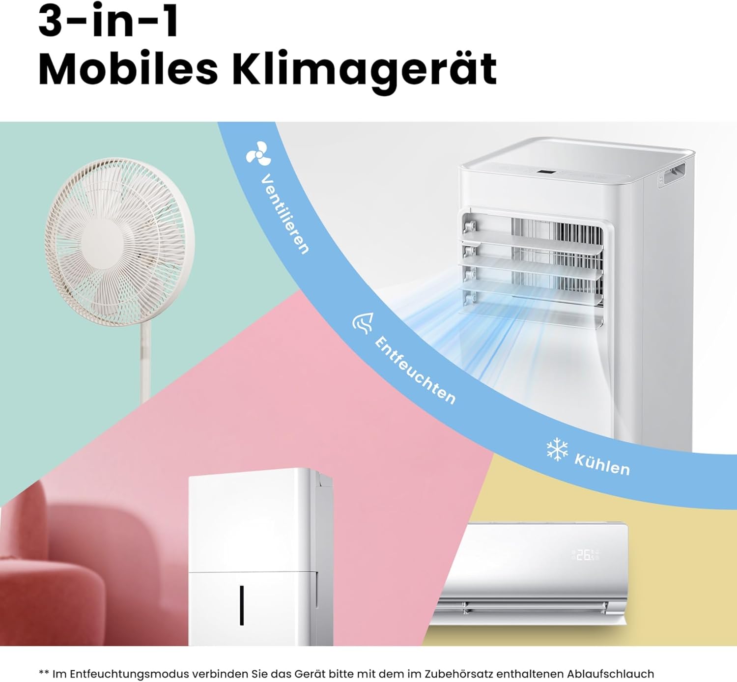 Comfee Breezy Cool Pro 2.0 Mobile Klimaanlage 7000 BTU (2,0 kW), Leise, App-Steuerung, Kühlen, Entfeuchten & Ventilieren, Energieklasse A