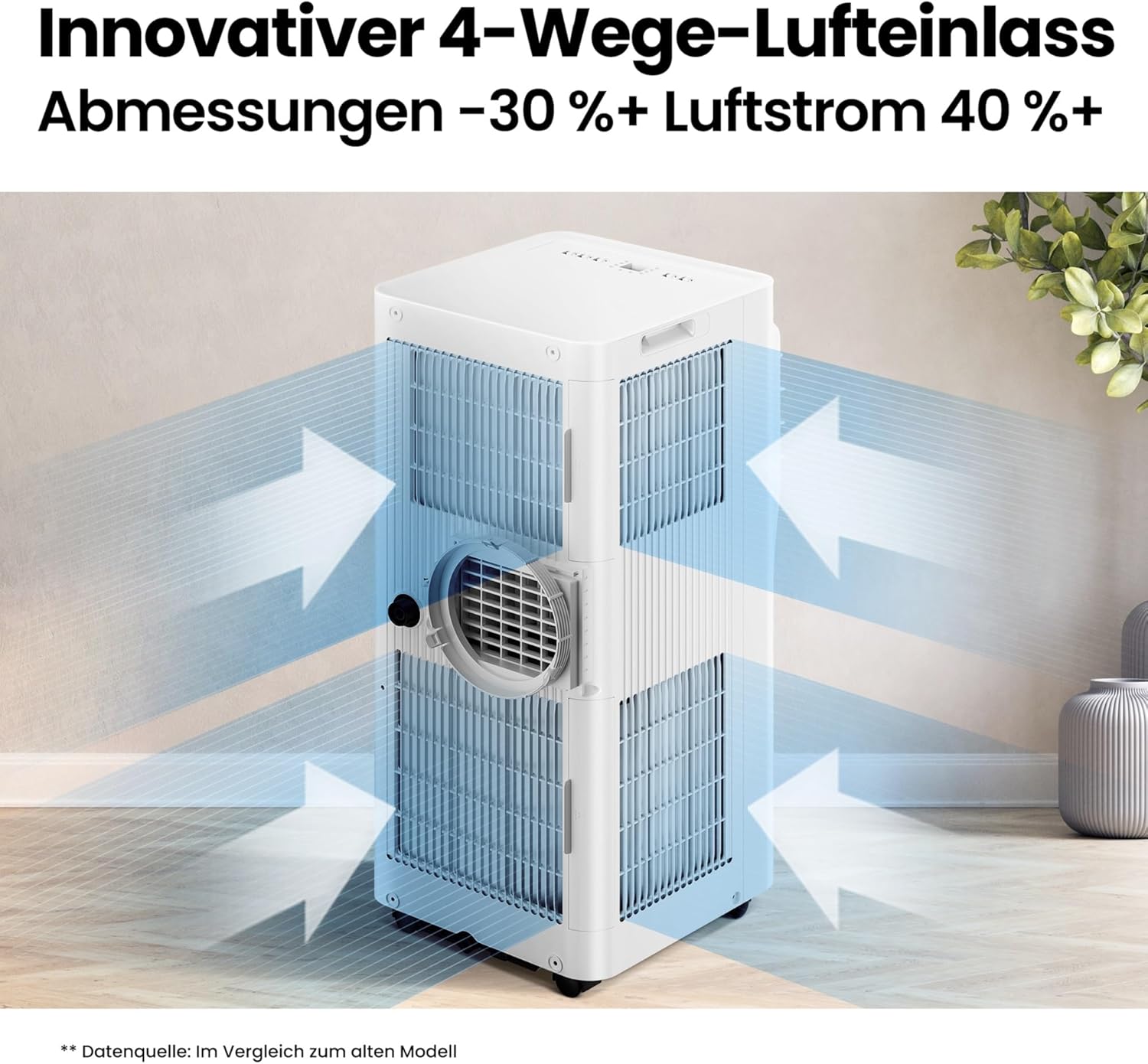 Comfee Breezy Cool Pro 2.0 Mobile Klimaanlage 7000 BTU (2,0 kW), Leise, App-Steuerung, Kühlen, Entfeuchten & Ventilieren, Energieklasse A