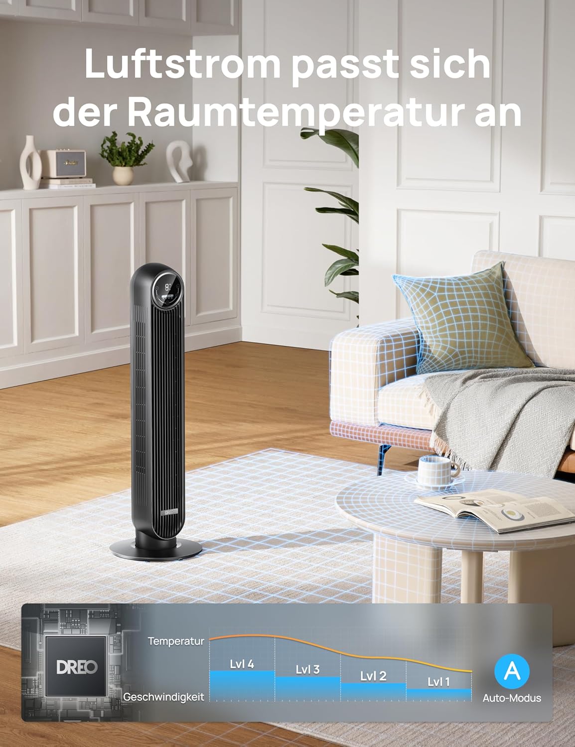 Dreo Turmventilator Leise 20dB – 10m Luftstrom, 4 Stufen, 90° Oszillierend, mit Fernbedienung & Timer